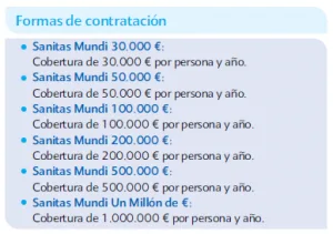 sanitas-seguros-mundi1