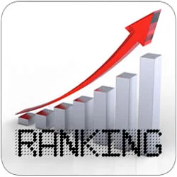 Ranking brokers de seguros