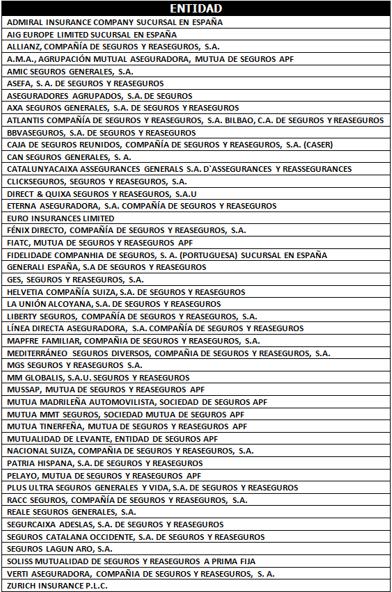 Convenio Cide Ascide integrantes